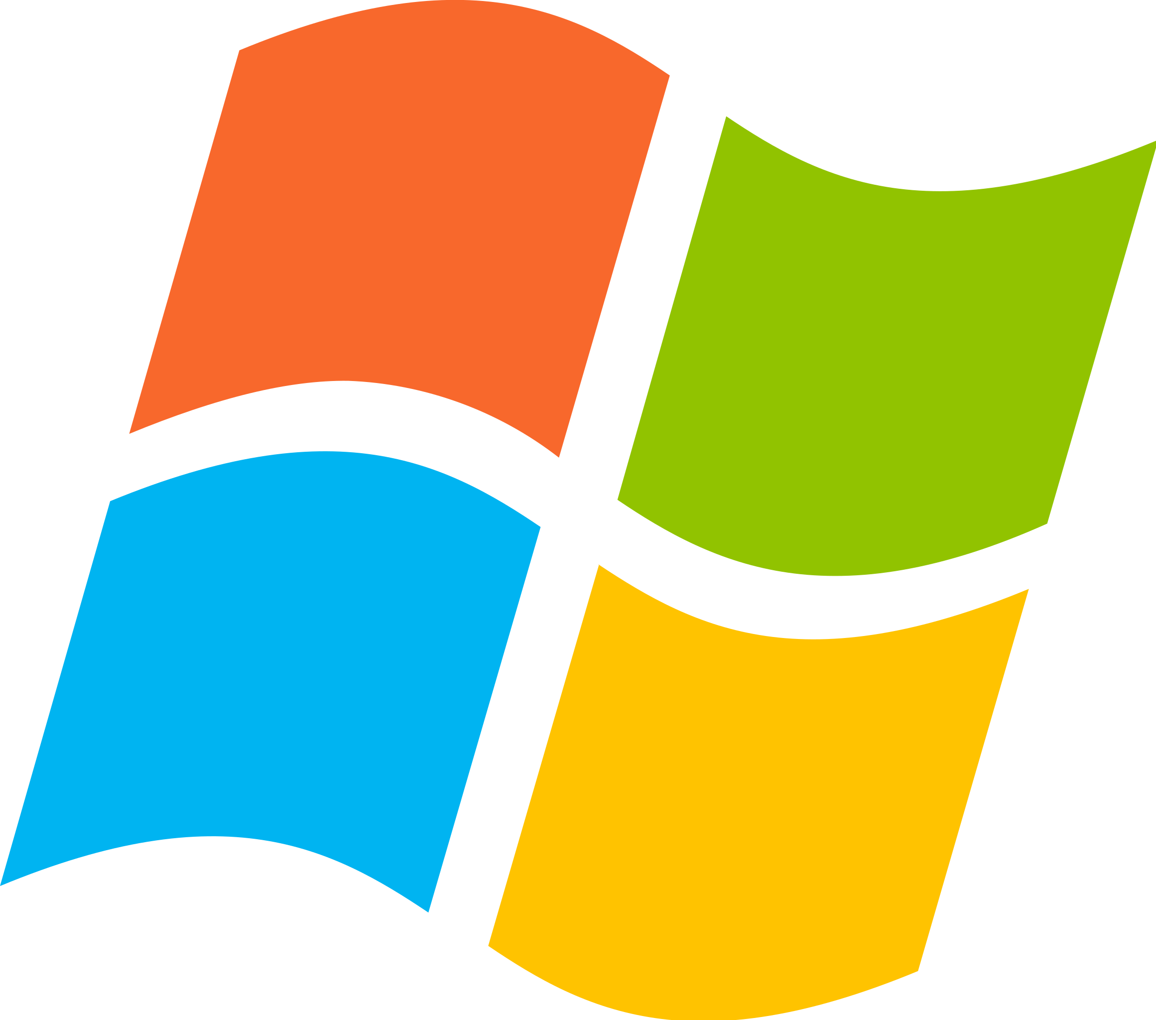 OS